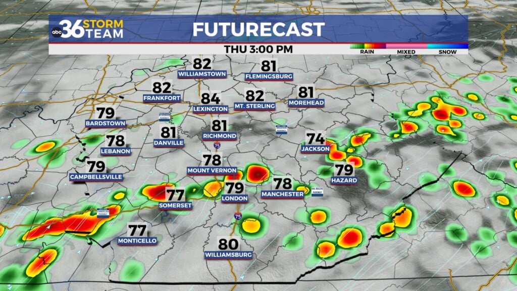 Tg Futurecast 2