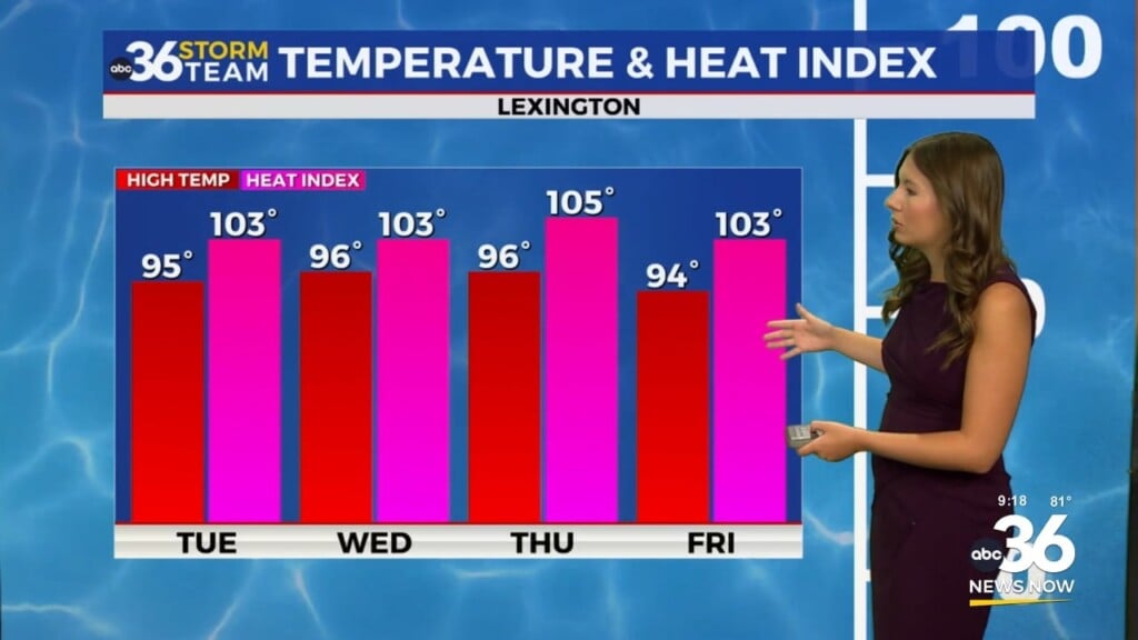 Dangerous Heat Continues Across Kentucky With Heat Index Values Over 105 Degrees Through Thursday