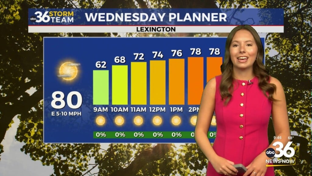 Wtvq Wed Jun 03 09 00 Selection
