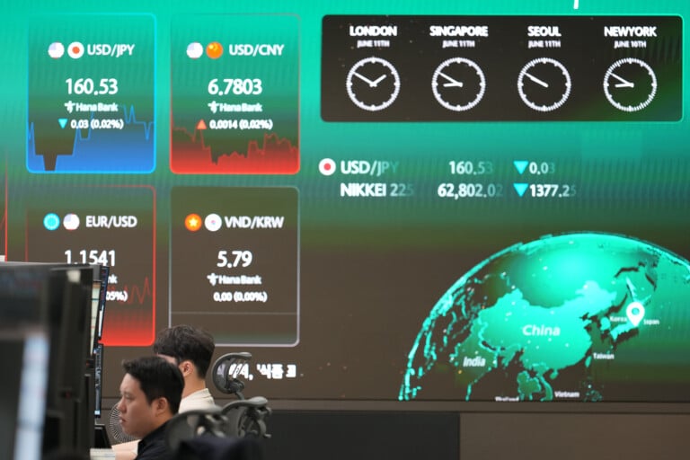 South Korea Financial Markets