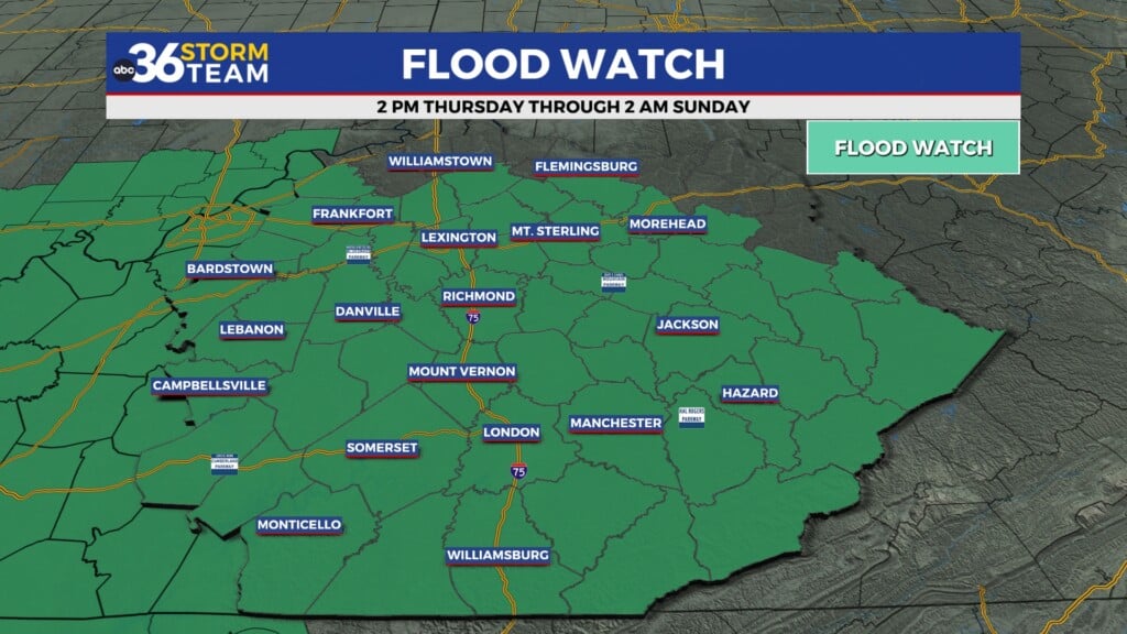 Tg Flood Watch