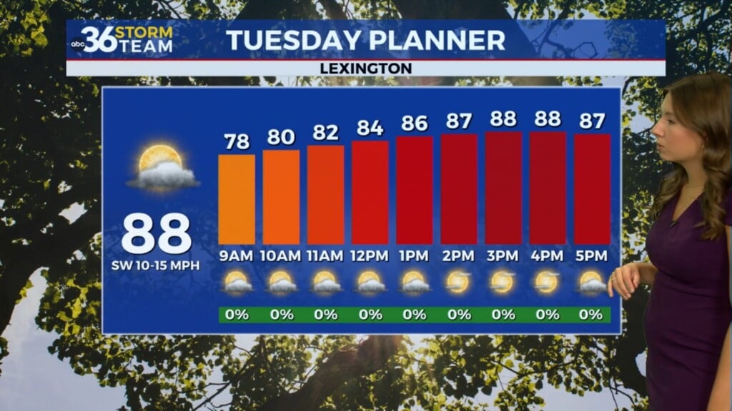 Refreshing Change Arrives With Cooler, Less Humid Weather