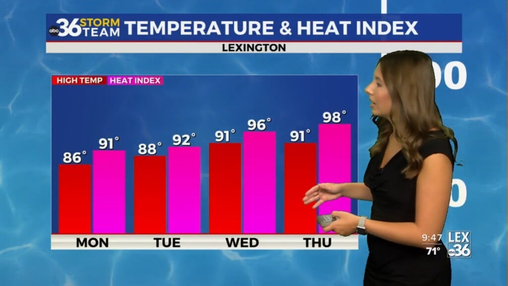 Sunshine Returns To Kentucky As Hotter Weather Builds Through The Week