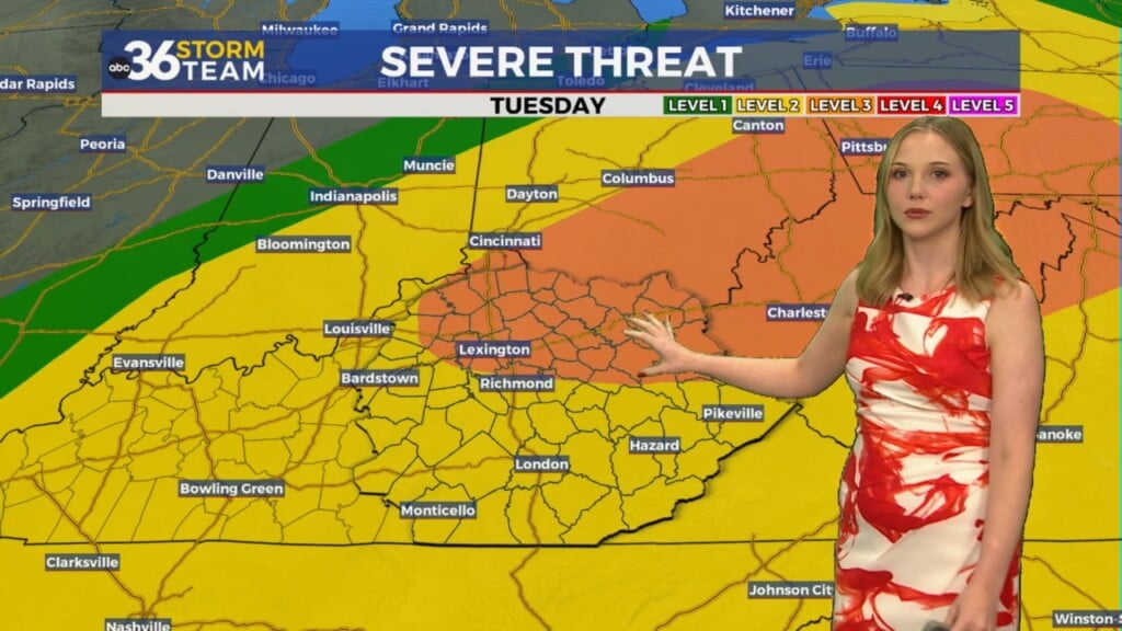 Muggy And Hot To Start The Week With A Looming Severe Risk