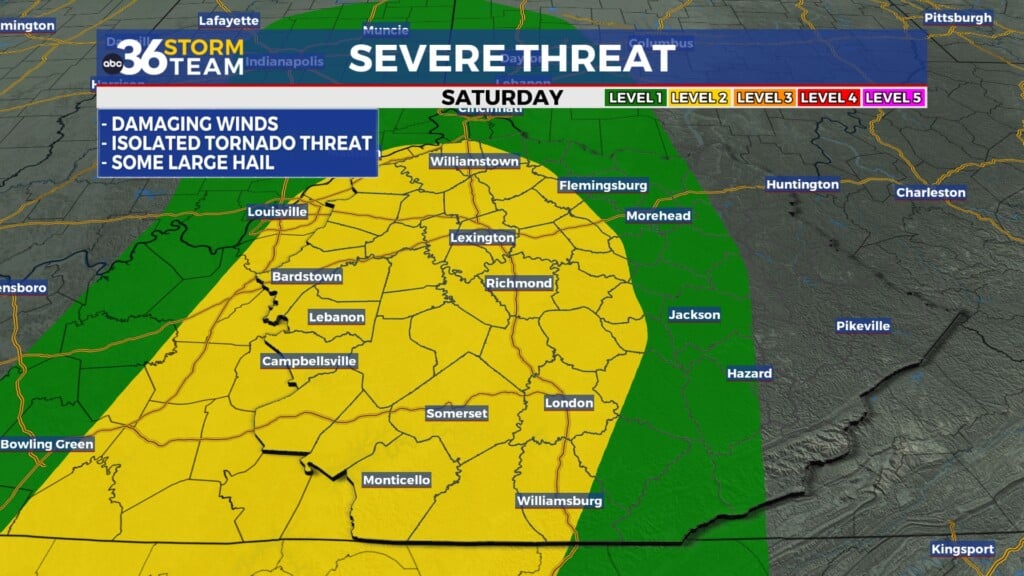 Tg Spc