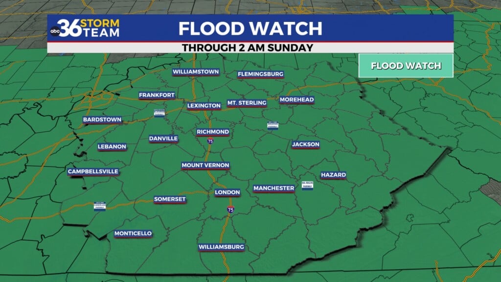 Tg Flood Watch