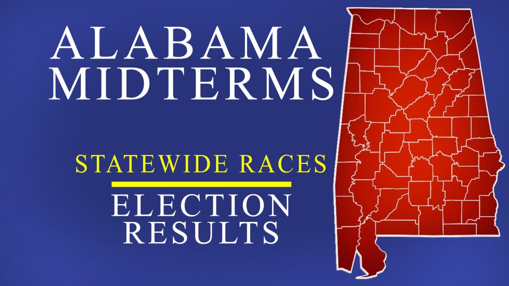 Statewide Races Results