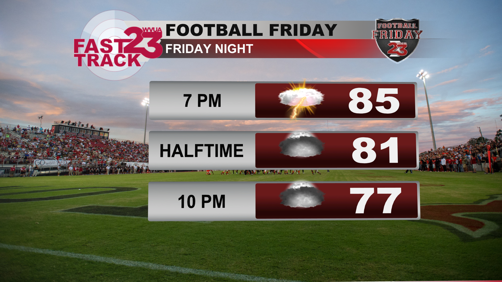 Here's a look at the local forecast for Football Friday, Bama game