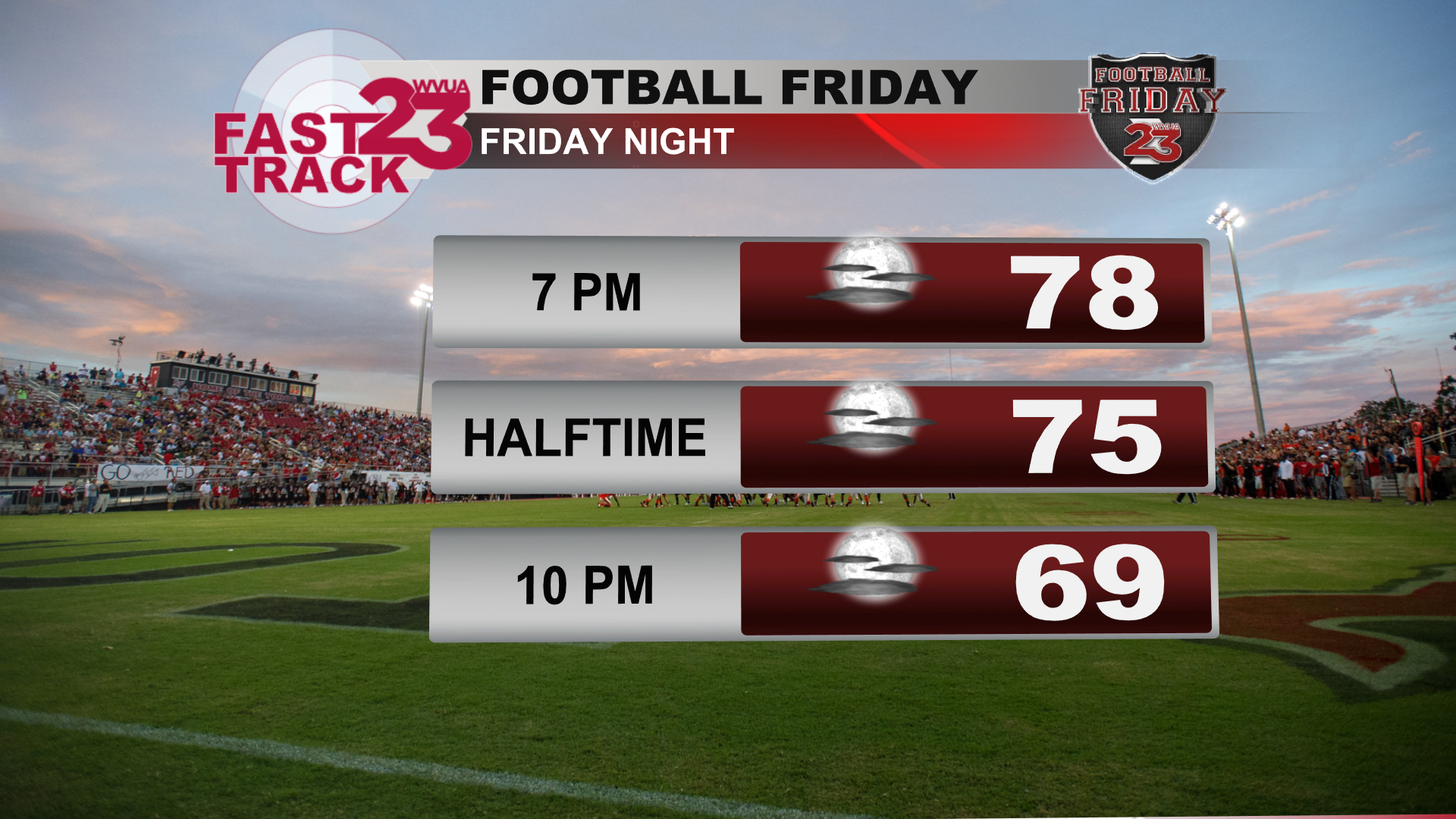 Football Forecast for High School and College Thursday PM Update - WVUA  23