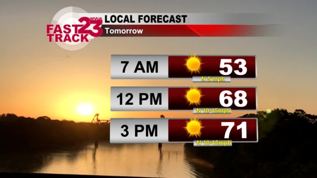 Football Forecast for High School and College Thursday PM Update - WVUA  23