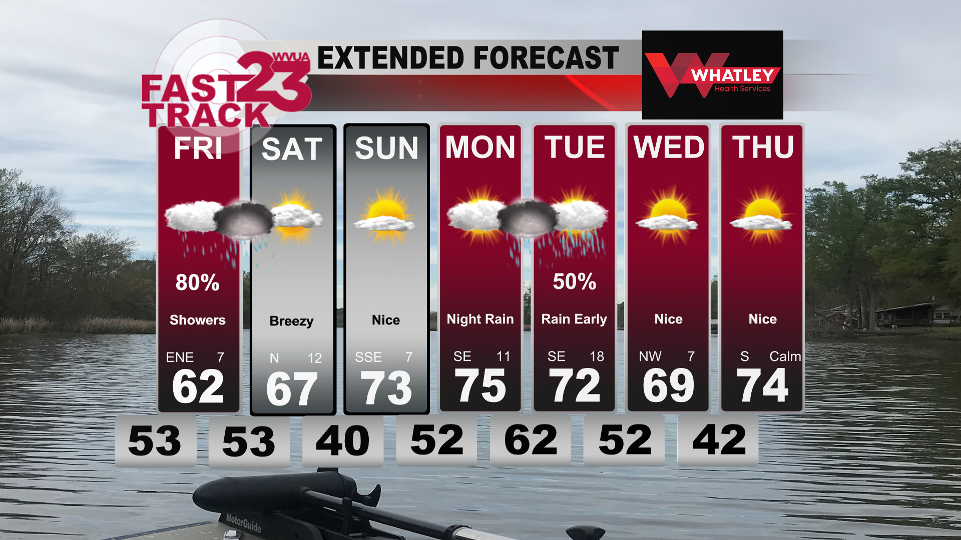 Rain at Times on Friday Nice Weekend Ahead Thursday PM