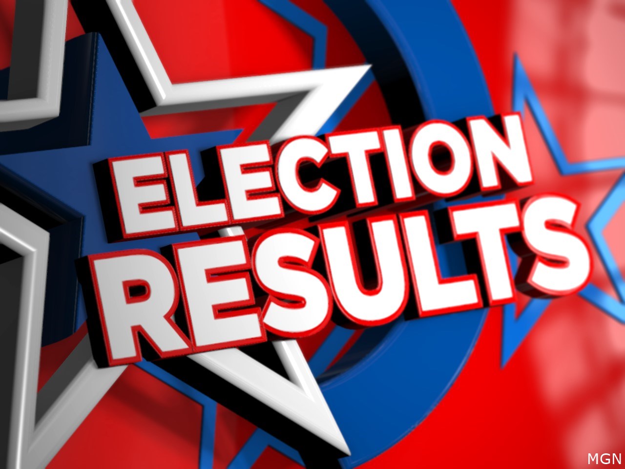 Alabama's Super Tuesday election results March 5, 2024 WVUA 23