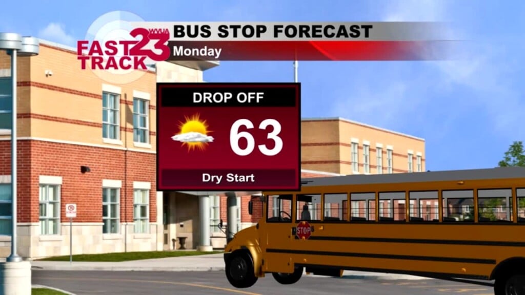 Wvua23 Weather Webcast For Monday Am