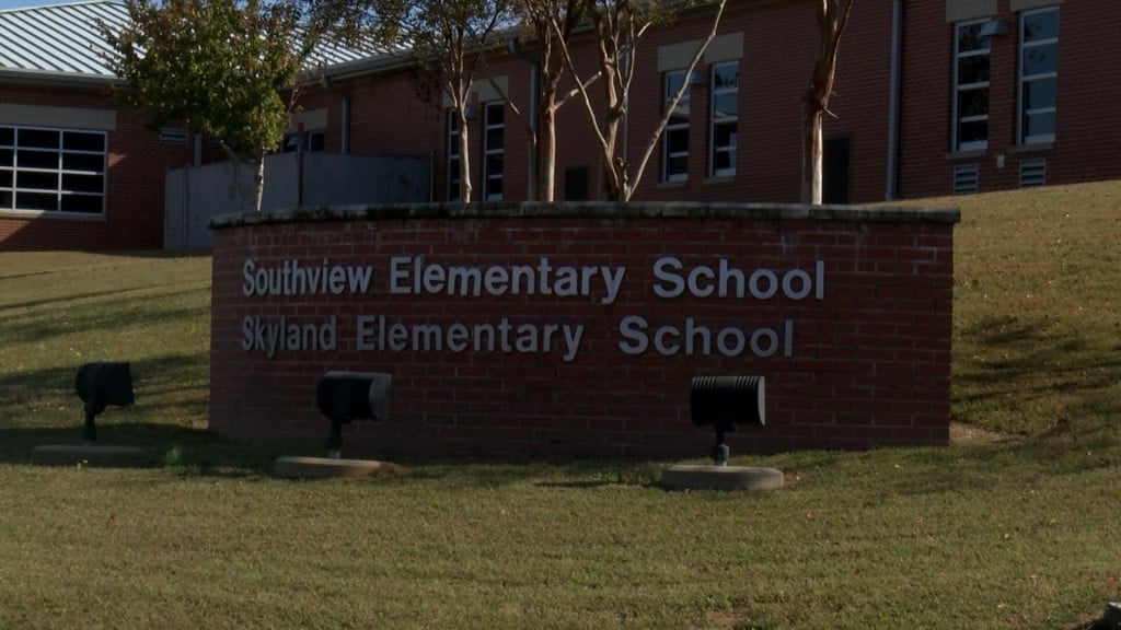 Southview Elementary School