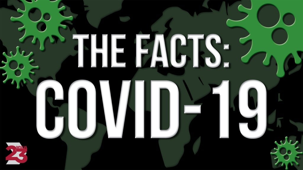 Thefacts Covid 1920x1080