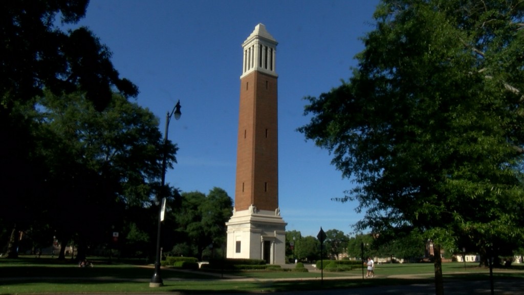 University Of Alabama