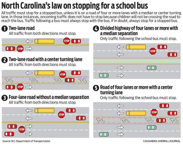 (Photo: The Highway Patrol) 