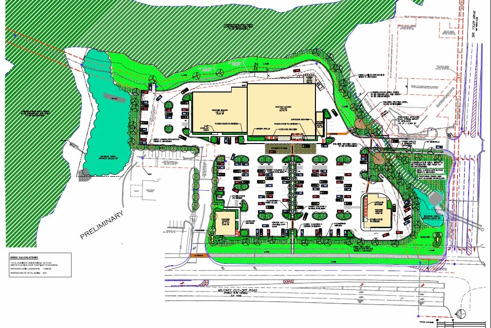 Plans for Renaissance Market (Photo: Trask Land Company and Harbour Retail Partners)