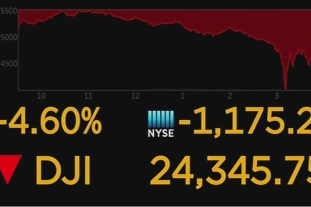 The Dow Jones Industrial Average closed down a record 1
