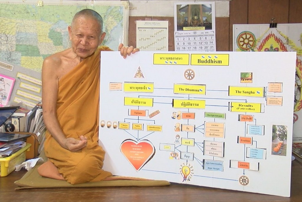 Phra Vidhuradhammaporn explains how Karma factored into the rescue.