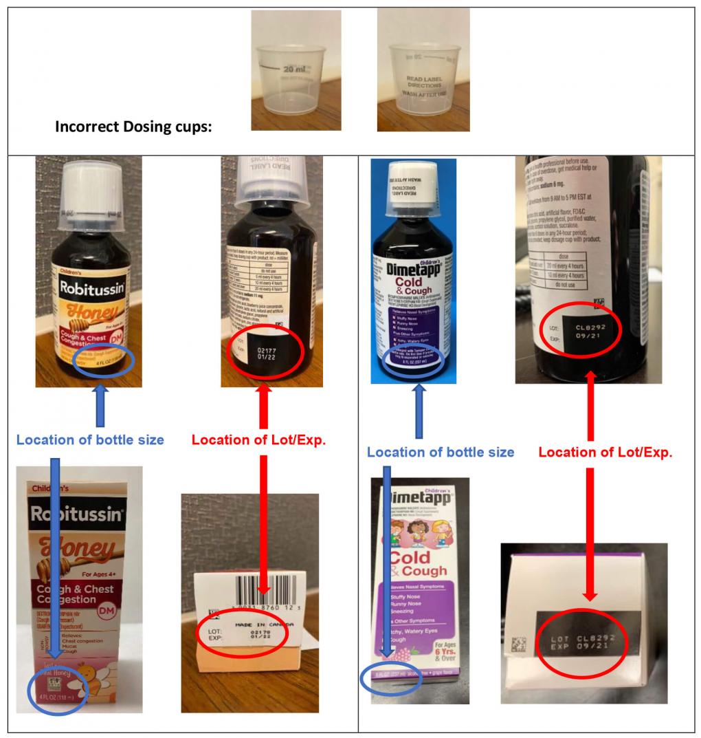 Children's cough medicines recalled due to overdose risk