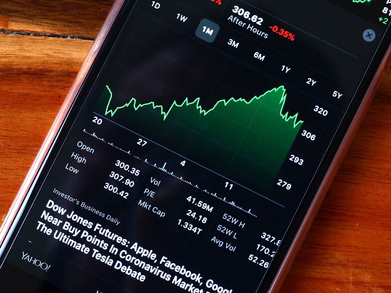 US stocks look at halt their 3-day slide as pressure from the bond market eases