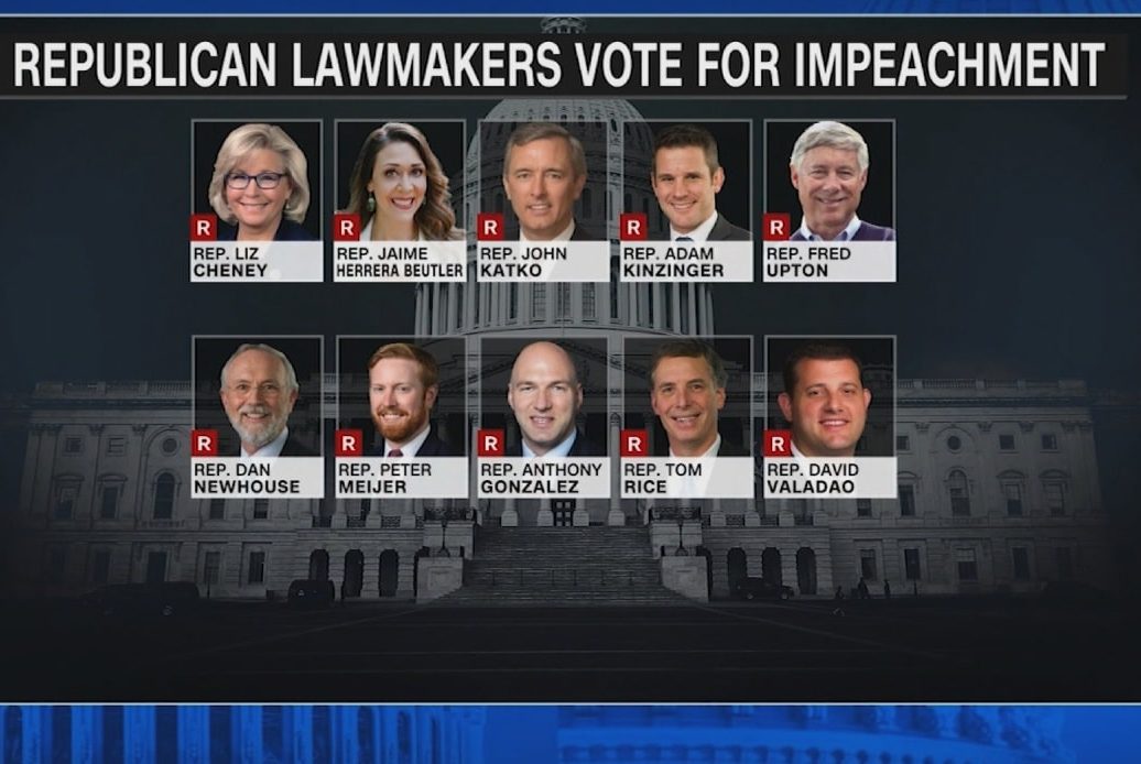 Tom Rice Tva In reversal, US Rep. Tom Rice of SC votes to impeach Trump - WWAYTV3