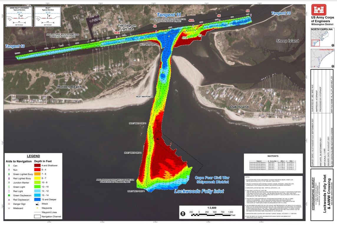 Lockwood Folly Inlet survey results are in WWAYTV3