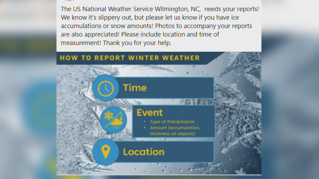 Nws