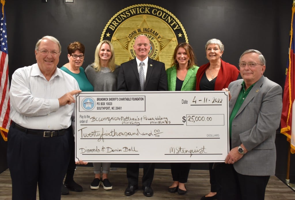 2022 Benefactor Check Presenation
