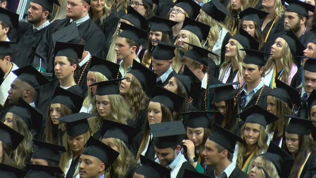 Uncw 2022 Graduation