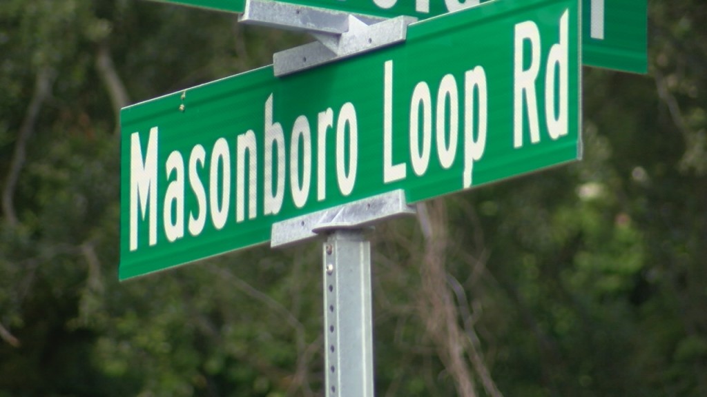 Masonboro Loop Road