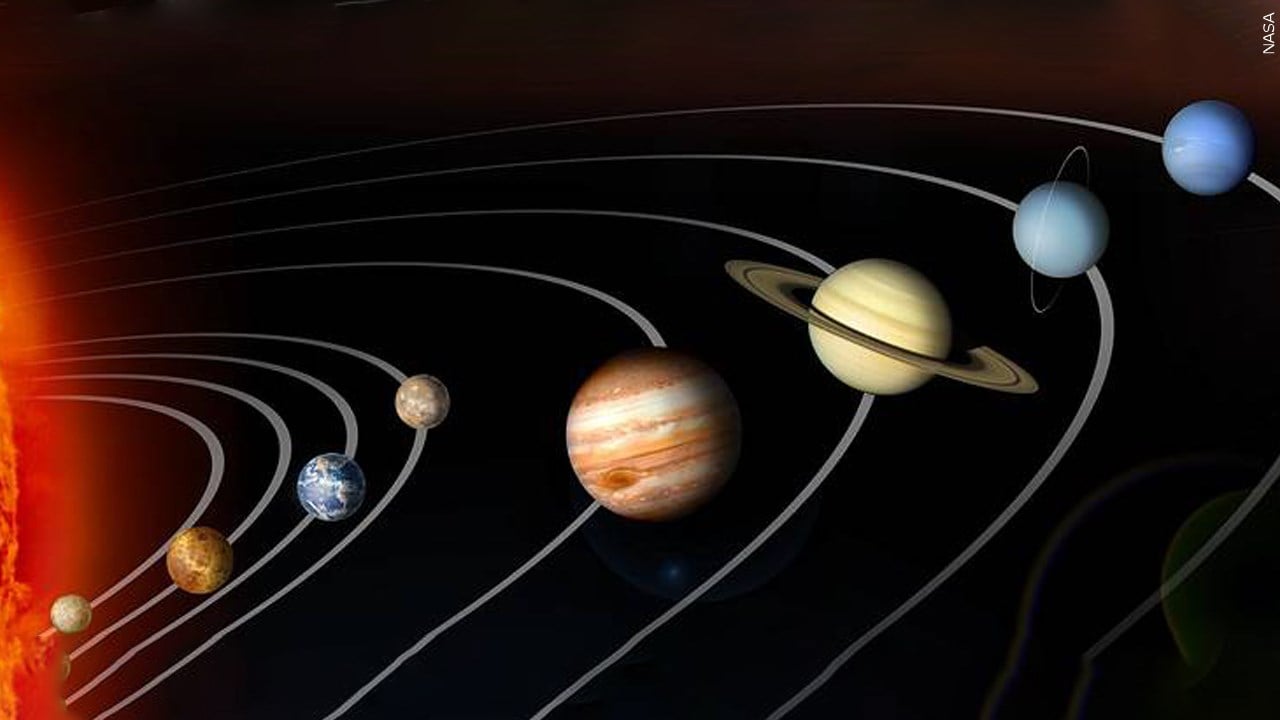 No telescope needed: Catch five planets lined up in the night sky ...