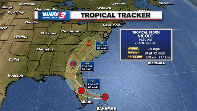 Tropical Storm Nicole will bring impacts to Cape Fear late this week ...