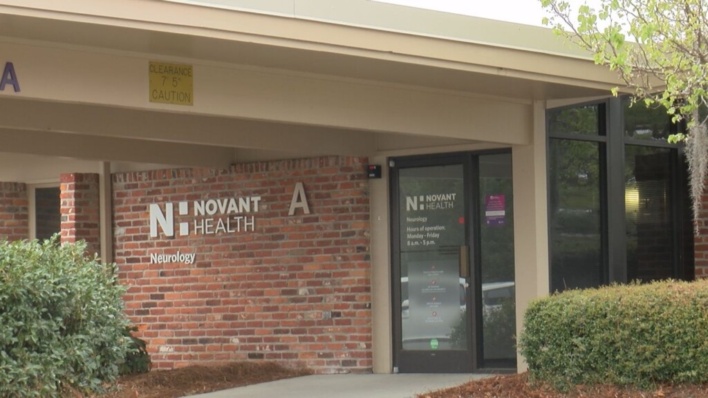 Neurology Novant Health