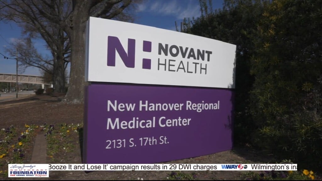Novant Health Launches 2024 Psychiatric Residency Program