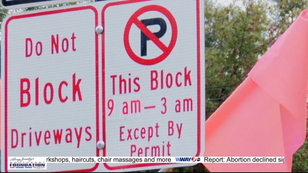Downtown Wilmington Business Owners Not Happy About New S Front Street Parking Restrictions