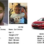 Amber Alert