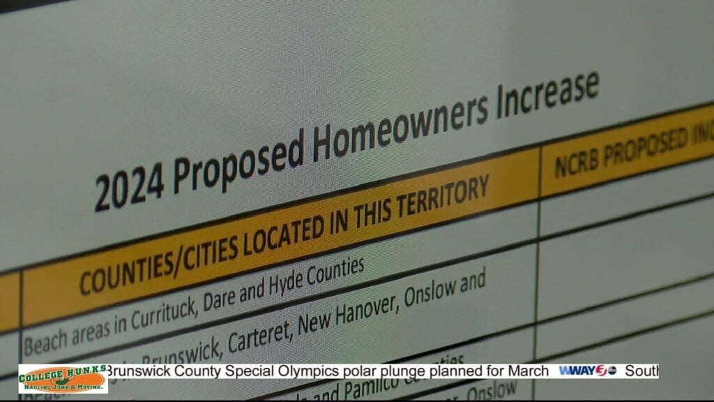 Homeowners Insurance Could Increase By 42.2% In North Carolina This Year
