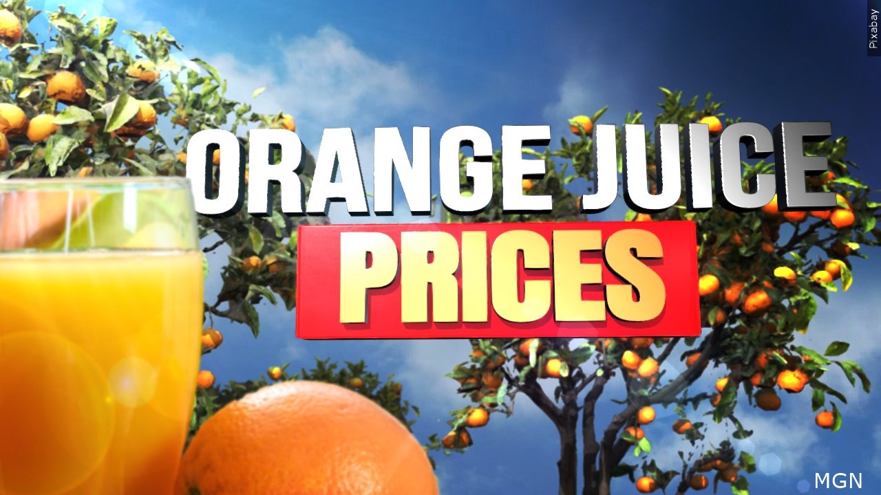 Orange juice cost 2025