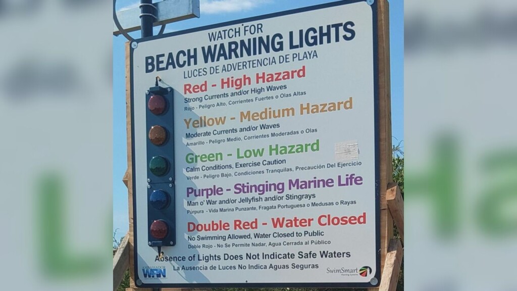Signs