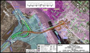 Proposal 3