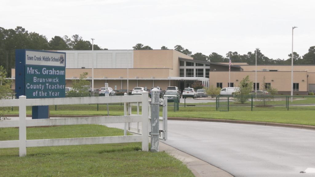 Town Creek Middle School