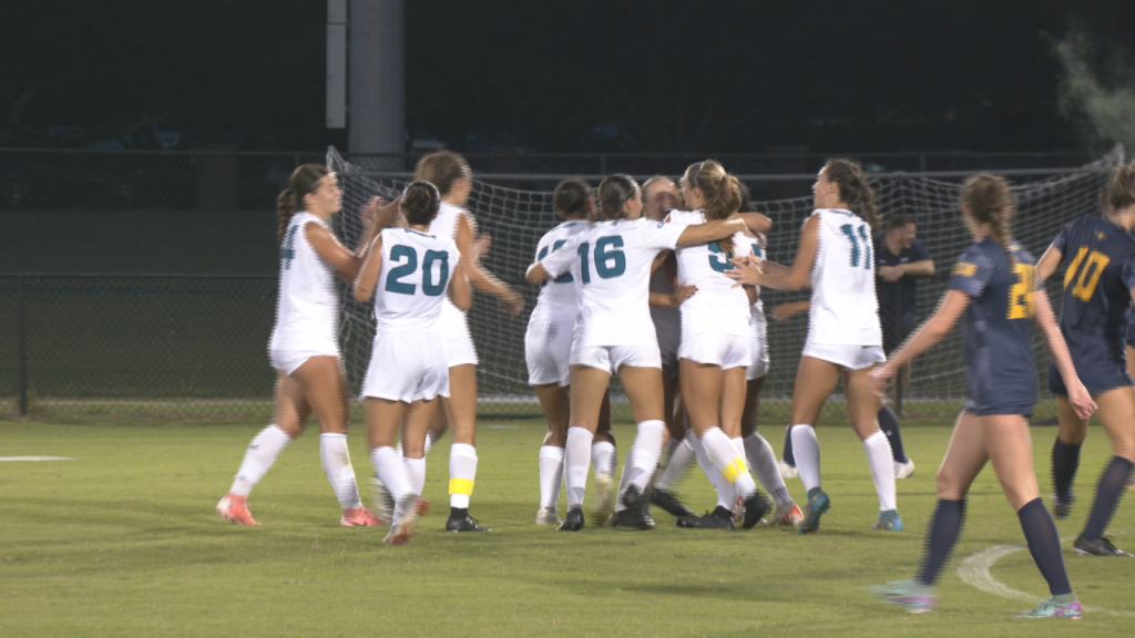 Uncw Soccer