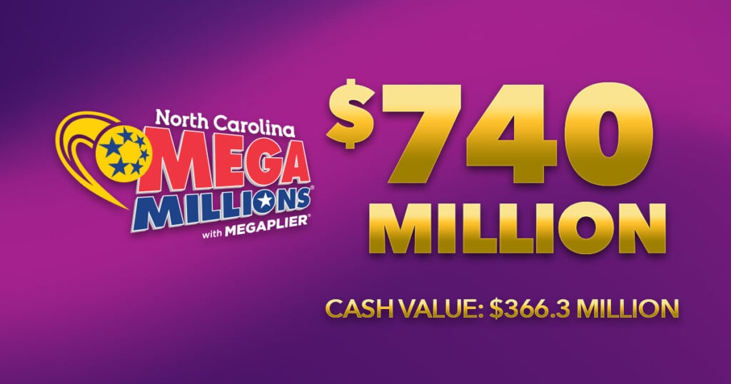 Mega Millions Jackpot Update