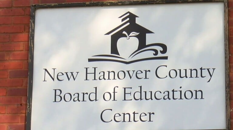 Nhcps