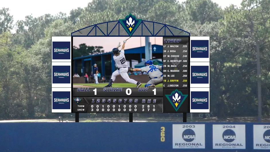 Scoreboard