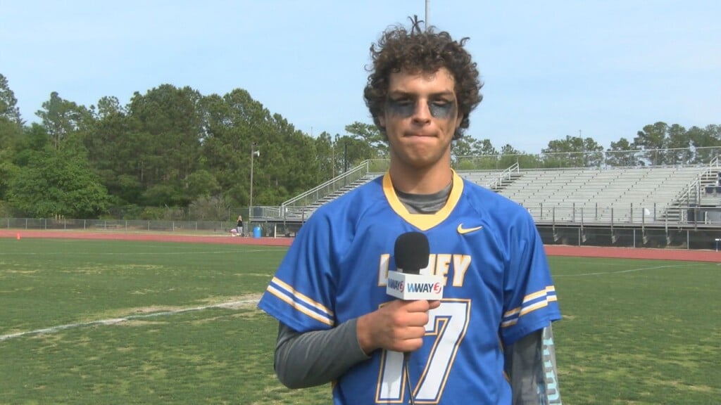4 24 Athlete Of The Week Lucas Shields Laney Blax