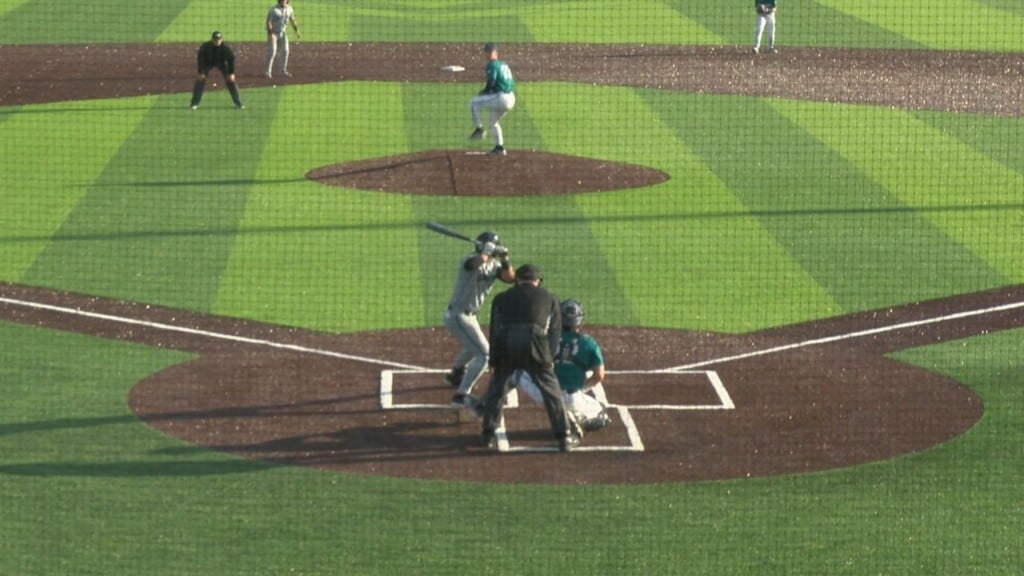 4 8 Coastal Carolina At Uncw Bb