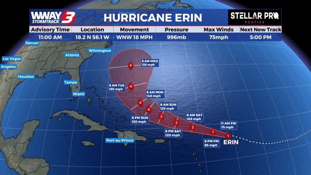 Hurricaneerin
